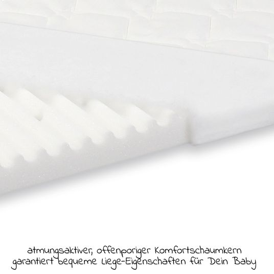 Babybay Mattress Klima Wave for co-sleeper Maxi, Boxspring, Comfort Plus - White