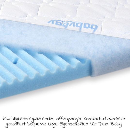 Babybay Matratze Medicot Wave für Beistellbett Maxi, Boxspring, Comfort Plus - Blau