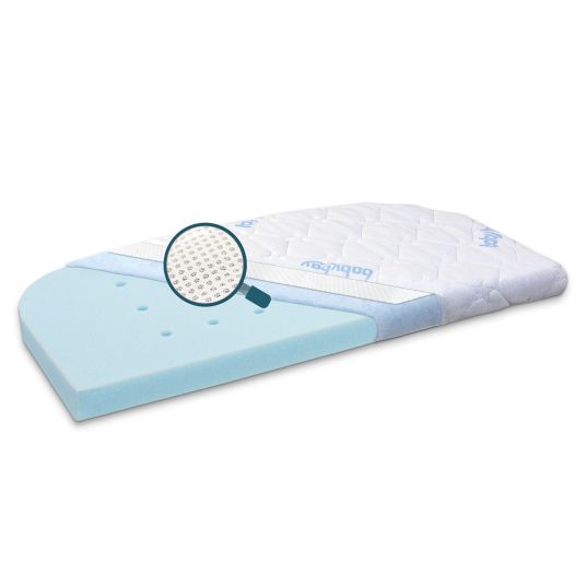 Babybay Mattress Medicott extra airy 3D Mesh for co-sleeper Maxi, Boxspring, Comfort Plus - White