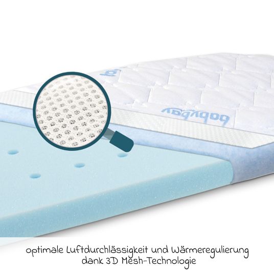 Babybay Wechselbezug Premium für Matratze Medicott extraluftig 3D Mesh für Beistellbett Original - Weiß