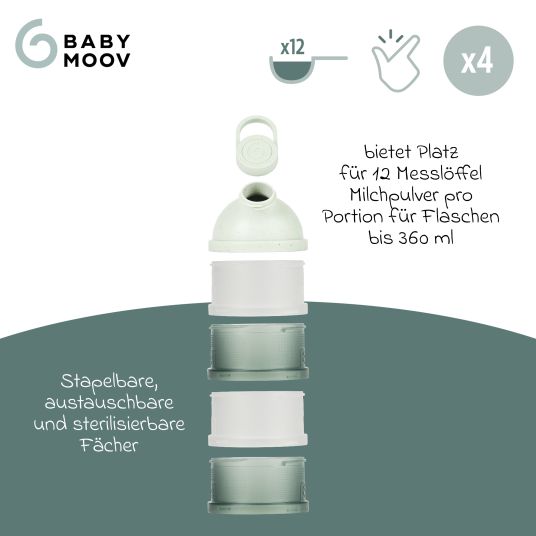 Babymoov Milchpulverportionierer - Green