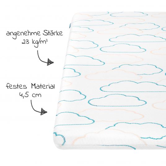 Babymoov Travel bed roll mattress Nomadic Mattress