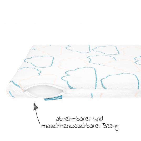 Babymoov Travel bed roll mattress Nomadic Mattress