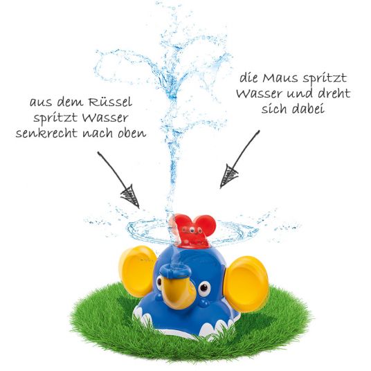 BIG Water sprinkler Aquafant