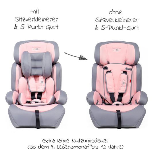 Blij'r Child seat Ivo Group 1/2/3 - 9-36 kg - Grey / Pink