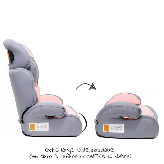 Blij'r Child seat Ivo Group 1/2/3 - 9-36 kg - Grey / Pink