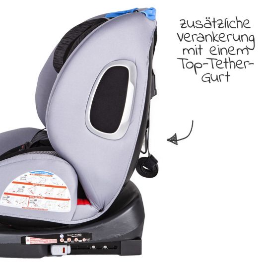 Blij'r Reboarder child seat Bas Plus 360° incl. Isofix - Pink