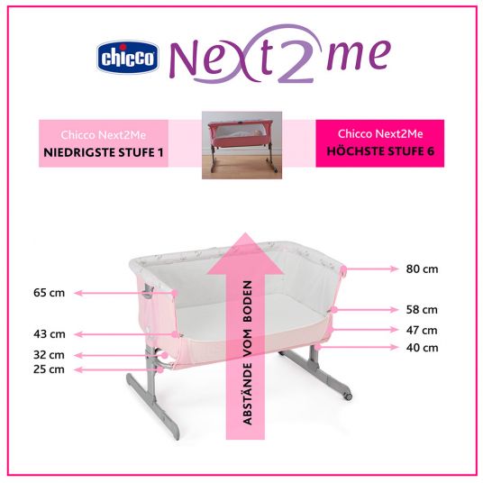 Chicco Additional bed Next 2 Me - French Rose