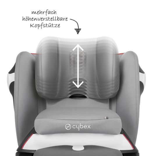 Cybex Child seat Juno M-Fix - Manhattan Grey