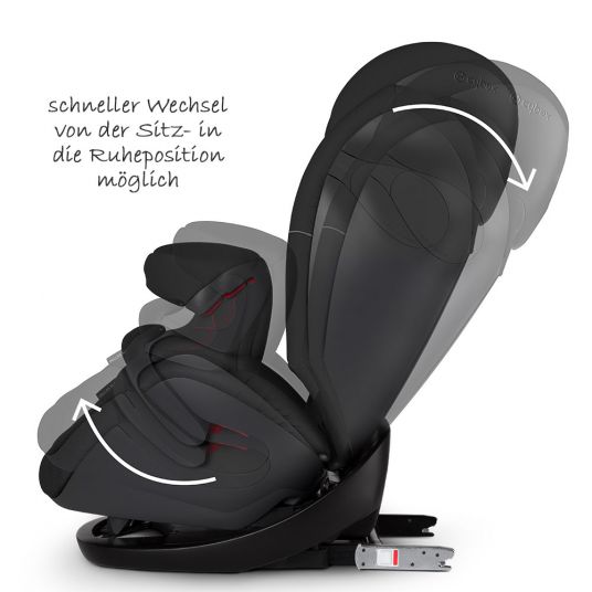 Cybex Kindersitz Pallas M-Fix - Pure Black