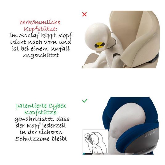 Cybex Seggiolino per bambini Solution M-Fix - Gray Rabbit Grigio Scuro