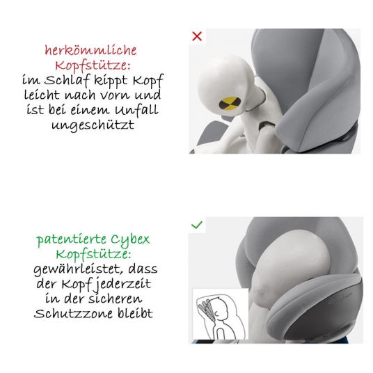 Cybex Kindersitz Solution M-Fix - Manhatten Grey Mid Grey
