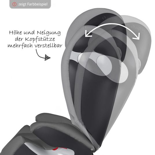 Cybex Child seat Solution M - Infra Red