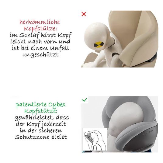 Cybex Child seat Solution M - Manhatten Grey Mid Grey