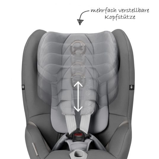Cybex Reboarder-Kindersitz Sirona M2 i-Size inkl. Base - Manhattan Grey Mid Grey