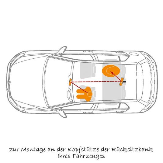 Diago Specchio di sicurezza per auto per seggiolino e rialzo