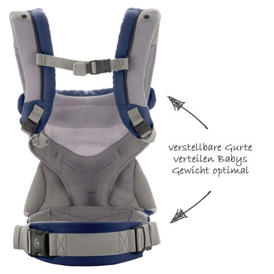 Ergobaby Baby Carrier 360° Cool Air Mesh for 4 carrying positions - French Blue