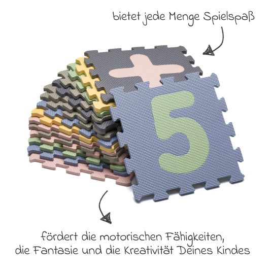 Fillikid 16 tlg. Puzzlematte Zahlen inkl. Tragetasche 126 x 126 cm