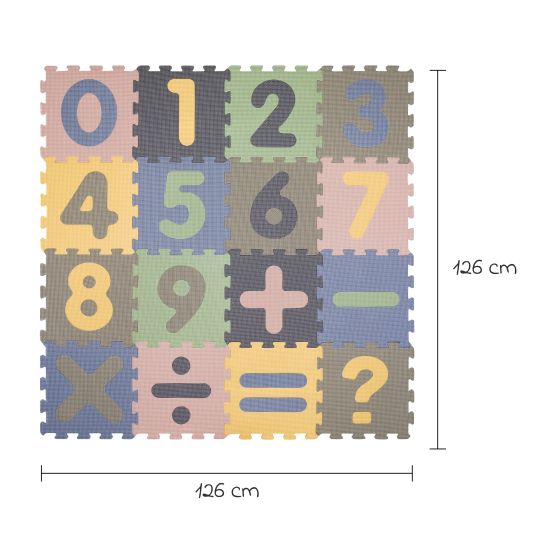 Fillikid 16 tlg. Puzzlematte Zahlen inkl. Tragetasche 126 x 126 cm