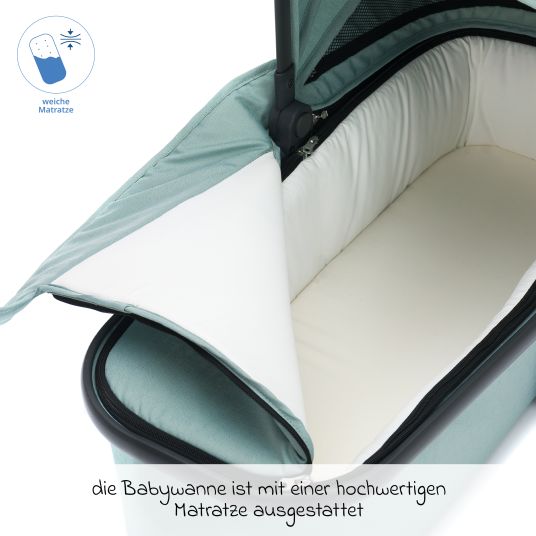 Fillikid Babywanne für Jogger Run - Salbei Melange