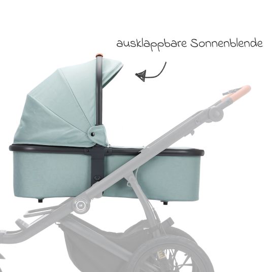 Fillikid Babywanne für Jogger Run - Salbei Melange