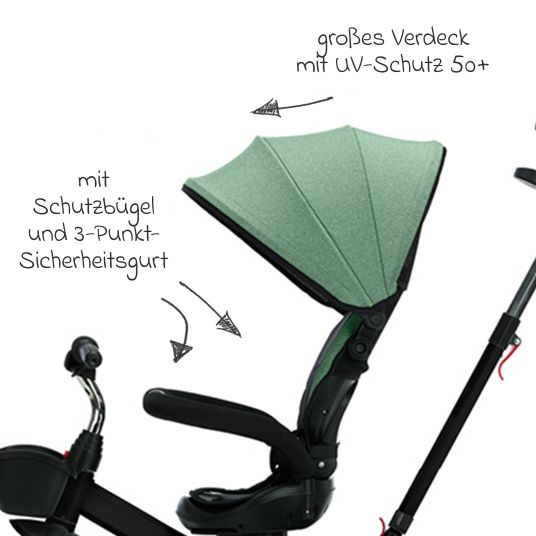 Fillikid Dreirad Niki 360 mit drehbarem Sitz, höhenverstellbare Schiebestange, Sonnendach, Freilauf & Ablagekorb Schwarz Grün
