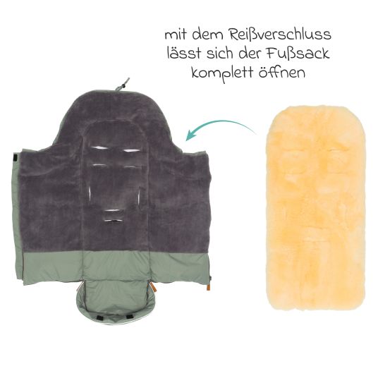 Fillikid Fleece-Fußsack Nanga mit Lammfellauflage für Buggy, Sport- und Kinderwagen - Salbei