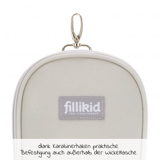 Fillikid Wickeltasche Palma mit Wickelunterlage und Thermotasche - Grau