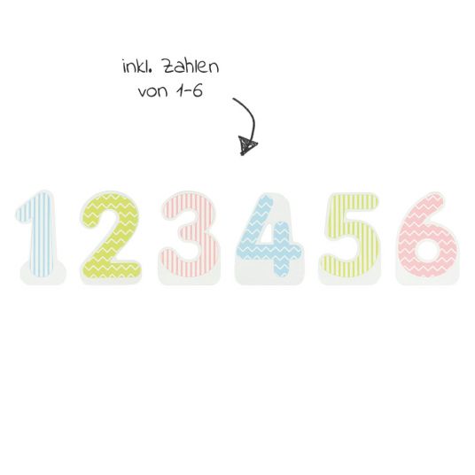 Goki Birthday train with numbers - pastel