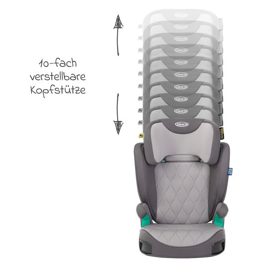 Graco Kindersitz Affix i-Size R129 ab 3 Jahre - 12 Jahre (100 cm - 150 cm) nur 4,2 kg schwer mit Isofix & Getränkehalter - Iron