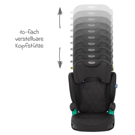 Graco Kindersitz Affix i-Size R129 ab 3 Jahre - 12 Jahre (100 cm - 150 cm) nur 4,2 kg schwer mit Isofix & Getränkehalter - Midnight