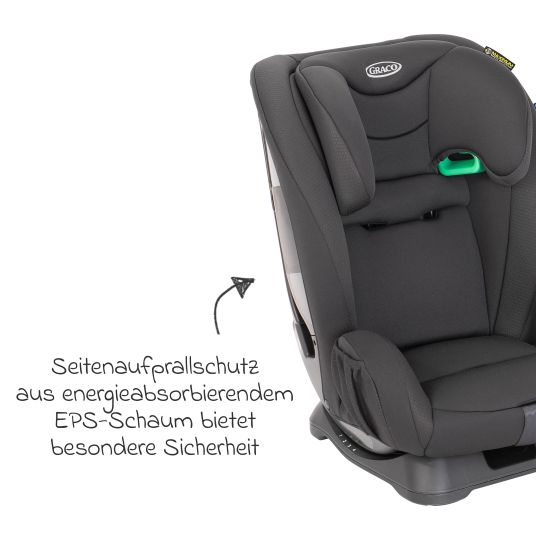 Graco Kindersitz FlexiGrow R129 ab 15 Monate - 12 Jahre (76 cm - 145 cm) - Onyx