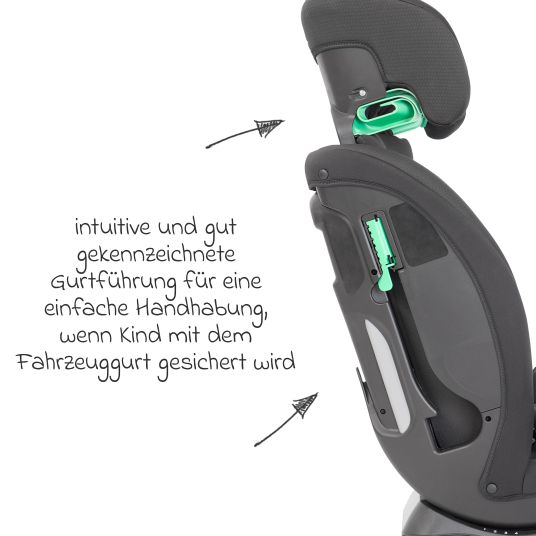 Graco Kindersitz FlexiGrow R129 ab 15 Monate - 12 Jahre (76 cm - 145 cm) - Onyx