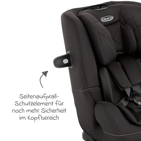 Graco Seggiolino per bambini SlimFit R129 dalla nascita a 12 anni (40 cm - 145 cm) incluso riduttore di seduta - Midnight