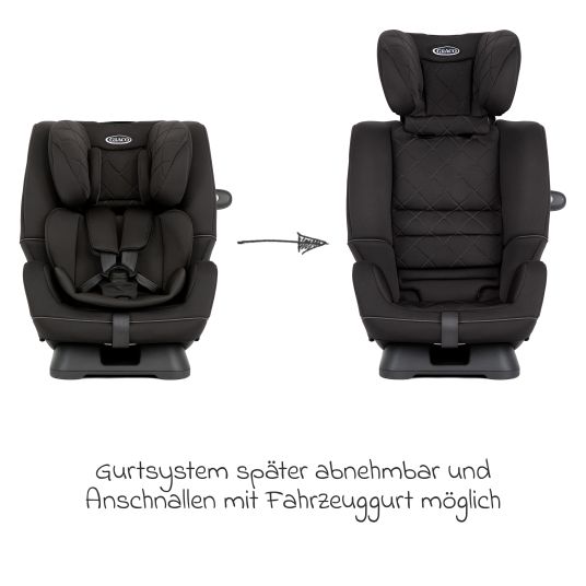 Graco Reboarder-Kindersitz SlimFit R129 ab Geburt - 12 Jahre ( 40 cm - 145 cm) inkl. Sitzverkleinerer - Midnight