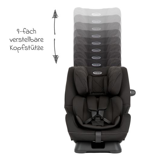 Graco Reboarder child seat SlimFit R129 from birth - 12 years ( 40 cm - 145 cm) incl. seat reducer - Midnight