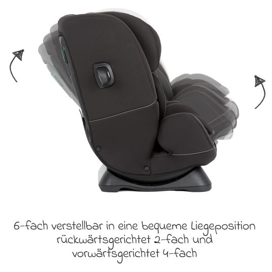 Graco Reboarder-Kindersitz SlimFit R129 ab Geburt - 12 Jahre ( 40 cm - 145 cm) inkl. Sitzverkleinerer - Midnight