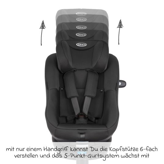 Graco Reboarder-Kindersitz Turn2Me i-Size ab Geburt - 4 Jahre (40 cm-105 cm) mit Sitzverkleinerer & Isofix-Basis - Midnight