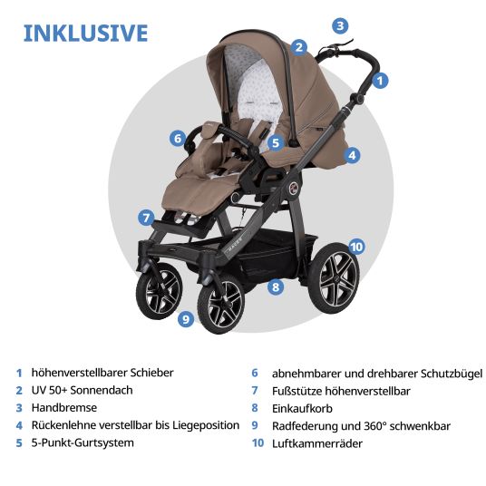 Hartan 2in1 Kombi-Kinderwagen-Set Racer GTS bis 22 kg belastbar mit Falttasche Trend, Mückennetz, Regenschutz, Schnullerkette & Spieltier - Happy Feet