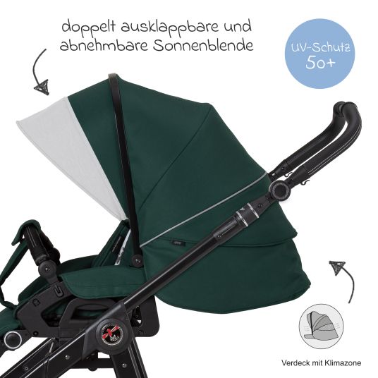 Hartan 2in1 Kombi-Kinderwagen-Set Racer GTS bis 22 kg belastbar mit Falttasche Trend, Mückennetz, Regenschutz, Schnullerkette & Spieltier - Panda Family