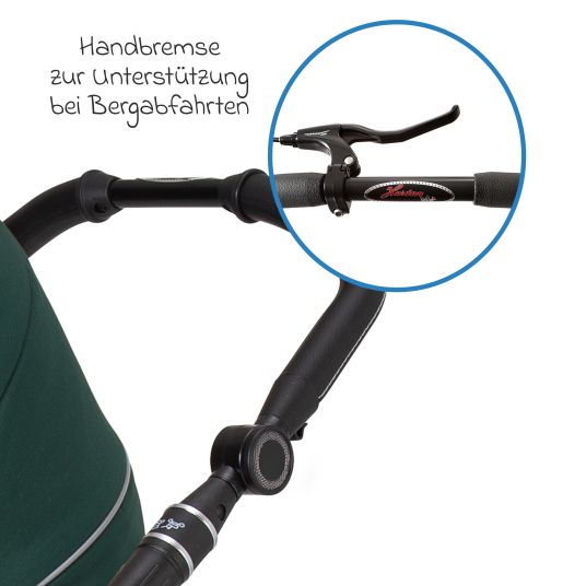 Hartan 2in1 Kombi-Kinderwagen-Set Racer GTS bis 22 kg belastbar mit Falttasche Trend, Mückennetz, Regenschutz, Schnullerkette & Spieltier - Panda Family