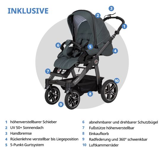 Hartan 4in1 Kombi-Kinderwagen-Set Racer GTS bis 22 kg belastbar mit Falttasche Trend, Babyschale Pebble Pro, Isofix-Basis FamilyFix3, Mückennetz, Regenschutz, Schnullerkette & Spieltier - Animal Stars