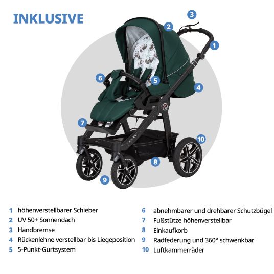 Hartan 4in1 Kombi-Kinderwagen-Set Racer GTS bis 22 kg belastbar mit Falttasche Trend, Babyschale Pebble Pro, Isofix-Basis FamilyFix3, Mückennetz, Regenschutz, Schnullerkette & Spieltier - Panda Family