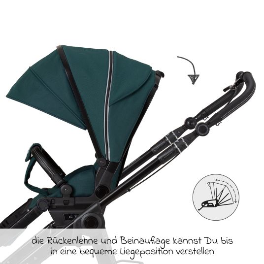 Hartan 4in1 Kombi-Kinderwagen-Set Rockit IT GTR bis 22 kg belastbar mit Falttasche Trend, Babyschale Pebble Pro, Isofix-Basis FamilyFix3, Mückennetz, Regenschutz & Spieltier - Leaf