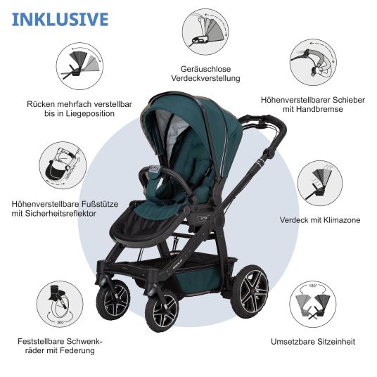 Hartan 4in1 Kombi-Kinderwagen-Set Rockit IT GTR bis 22 kg belastbar mit Falttasche Trend, Babyschale Pebble Pro, Isofix-Basis FamilyFix3, Mückennetz, Regenschutz & Spieltier - Leaf