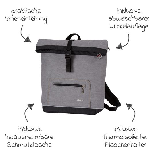 Hartan Wickelrucksack Space Bag Casual Rolltop inkl. Wickelauflage, Schmutztasche & Flaschenhalter - Little Zoo