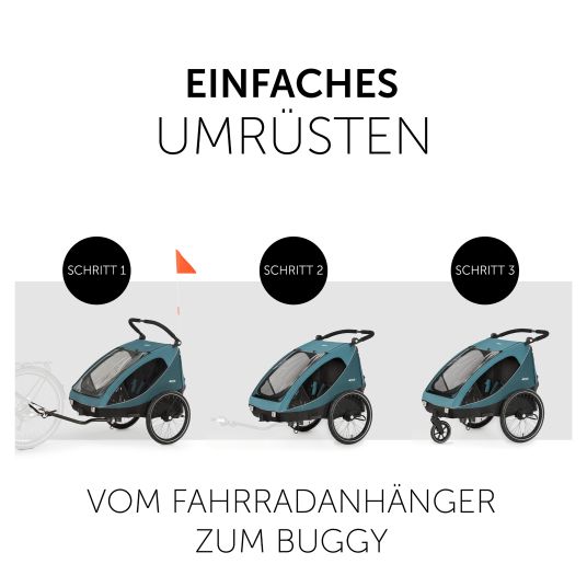 Hauck 2in1 Fahrradanhänger Dryk Duo für 2 Kinder (bis 44 kg) - Bike Trailer & City Buggy - inkl. GRATIS Schutzpaket - Petrol