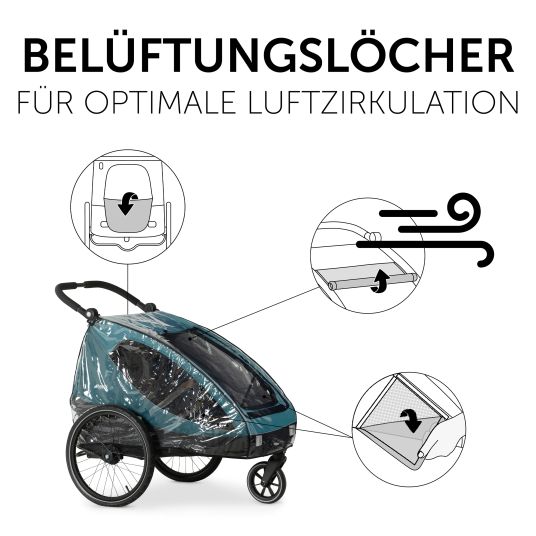 Hauck 2in1 bike trailer Dryk Duo Plus for 2 children (up to 44 kg) - Bike Trailer & City Buggy - incl. FREE protection package - Dark Blue