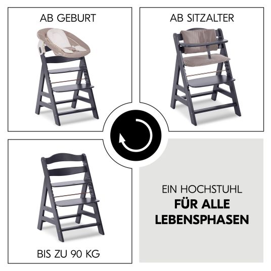 Hauck Alpha Plus Select Dark Grey 4-piece Newborn Set Deluxe - Highchair + 2in1 Baby Attachment & Rocker + Seat Cushion - Stretch Beige