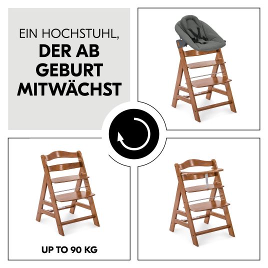 Hauck Alpha Plus Walnut 4-tlg. Newborn Set Dark Grey - Hochstuhl + Neugeboreneneinsatz & Wippe Premium + Sitzkissen